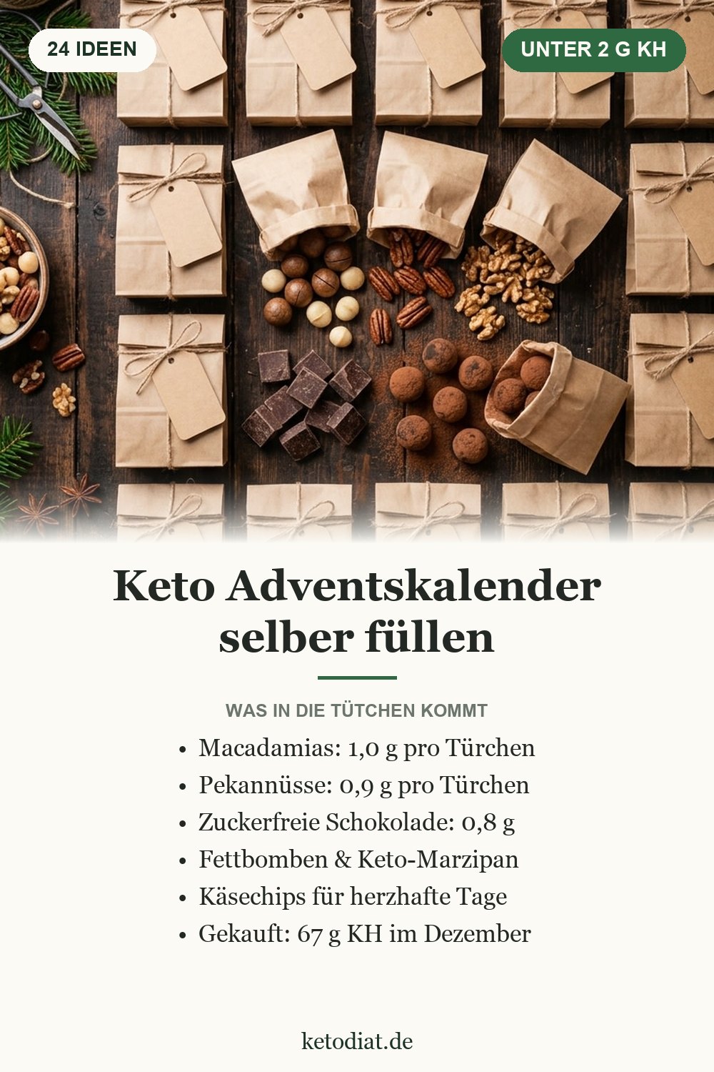 Keto Adventskalender selber füllen – 24 Ideen mit Nährwerten