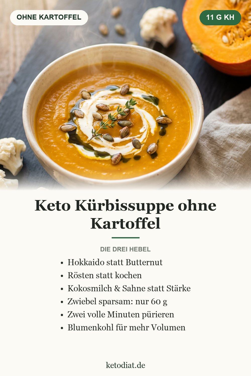 Keto Kürbissuppe – cremig und ohne Kartoffel gebunden