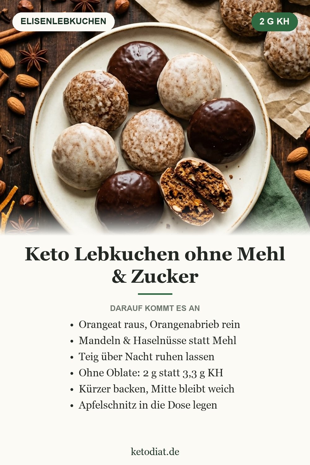 Keto Lebkuchen – saftige Elisenlebkuchen ohne Mehl und Zucker