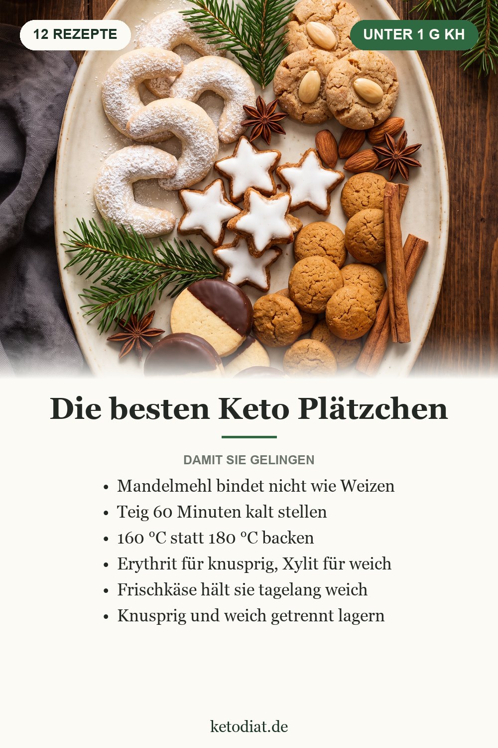 Die besten Keto Plätzchen – 12 Rezepte für die Weihnachtsbäckerei