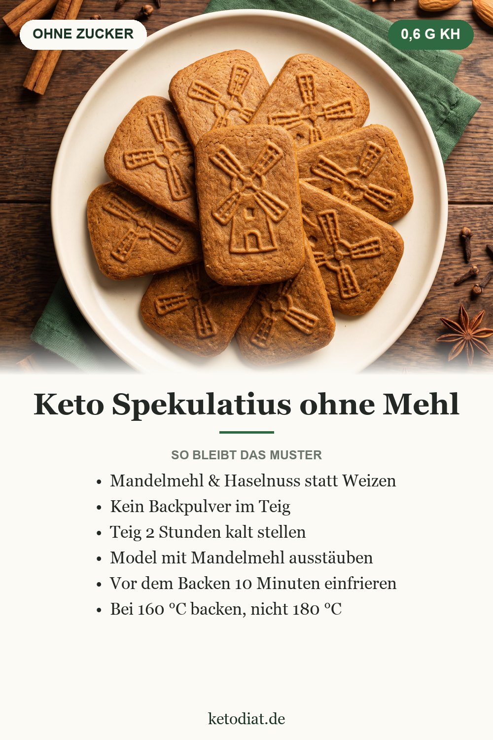 Keto Spekulatius – knusprige Gewürzkekse ohne Mehl und Zucker