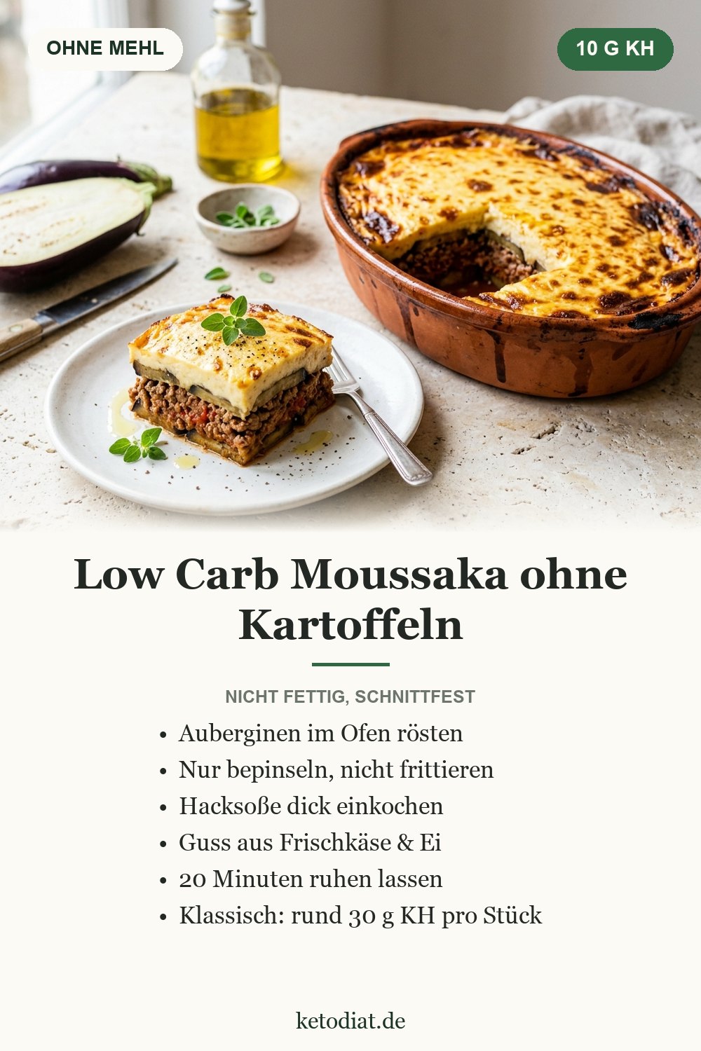 Low Carb Moussaka – ohne Kartoffeln, Béchamel ohne Mehl