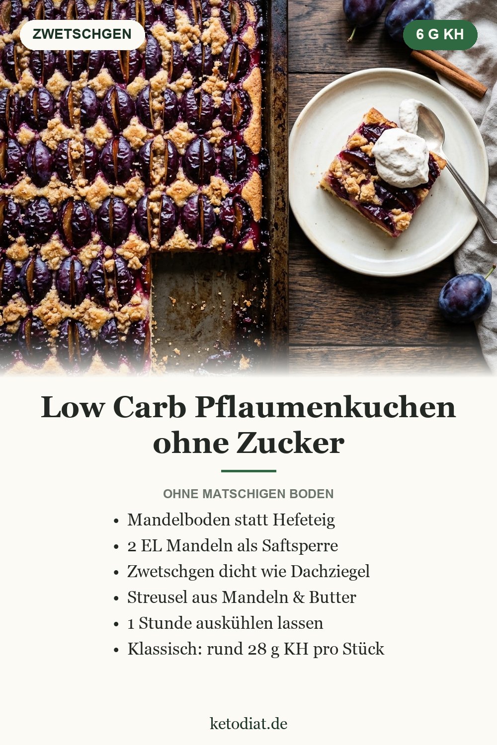 Low Carb Pflaumenkuchen ohne Zucker – Zwetschgen auf Mandelboden